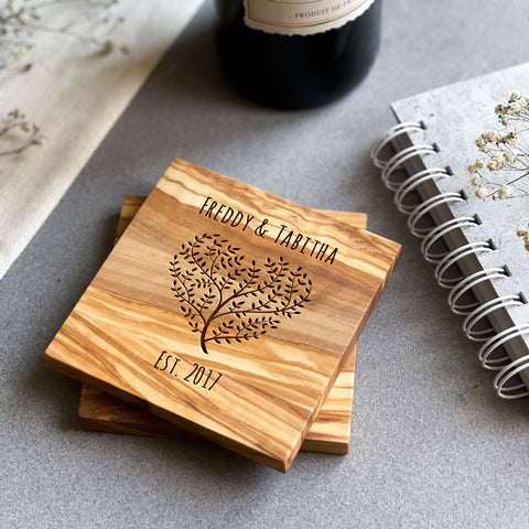 Personalised Coffee, Tea, Wine Coaster